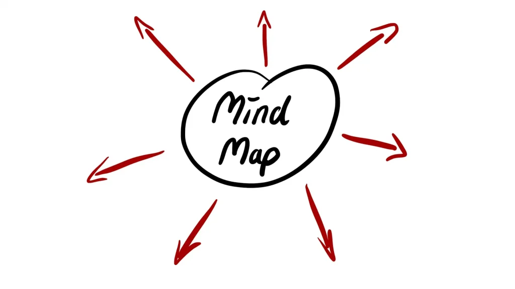 mapa mental