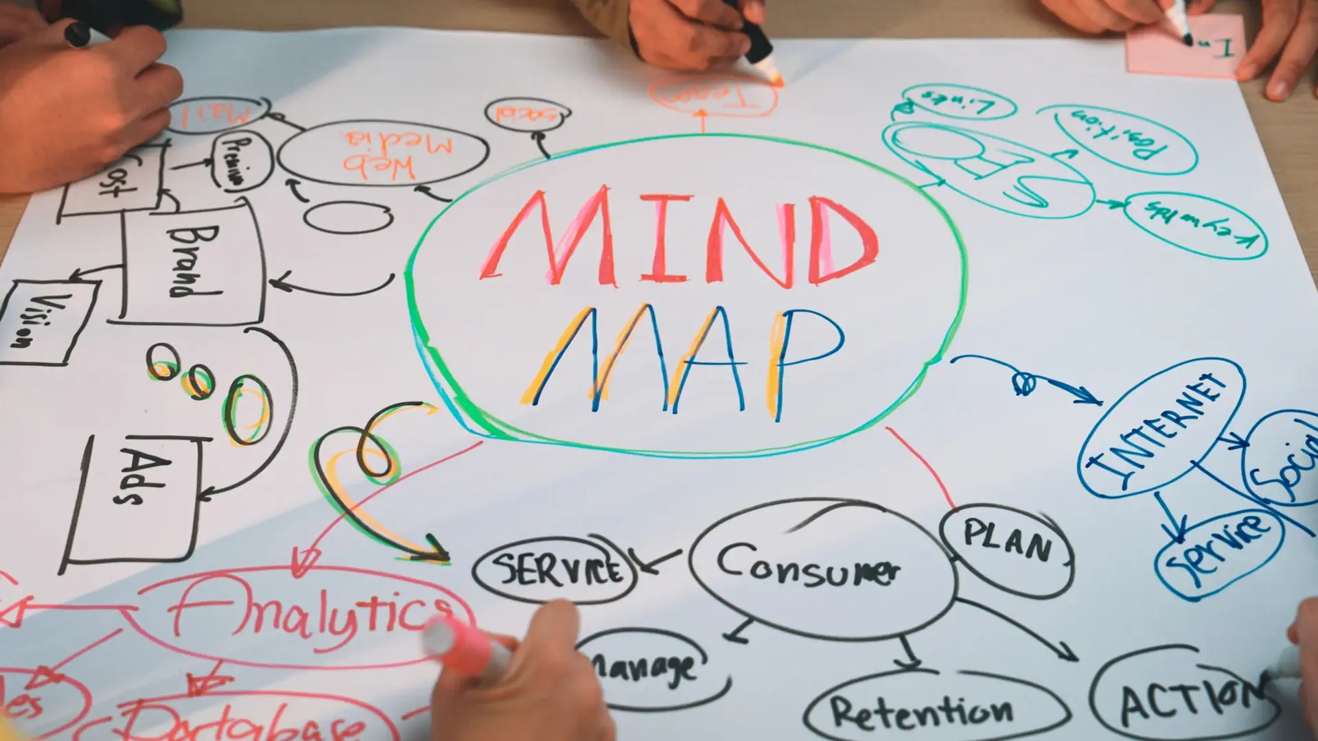 mapas mentales para estudiar